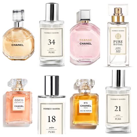 2019 chanel perfume|Chanel perfume new collection.